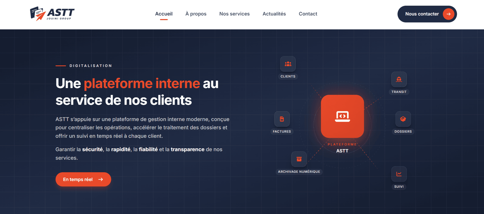Plateforme interne